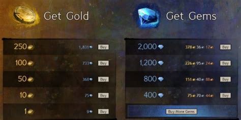 gw2 character slot sale|Gem Store/Anniversary Sales .